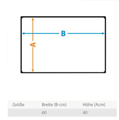 Measurement